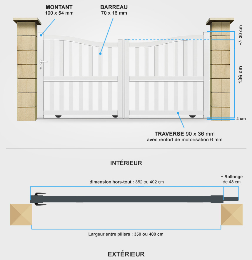 Descriptif détaillé portail coulissant BA21