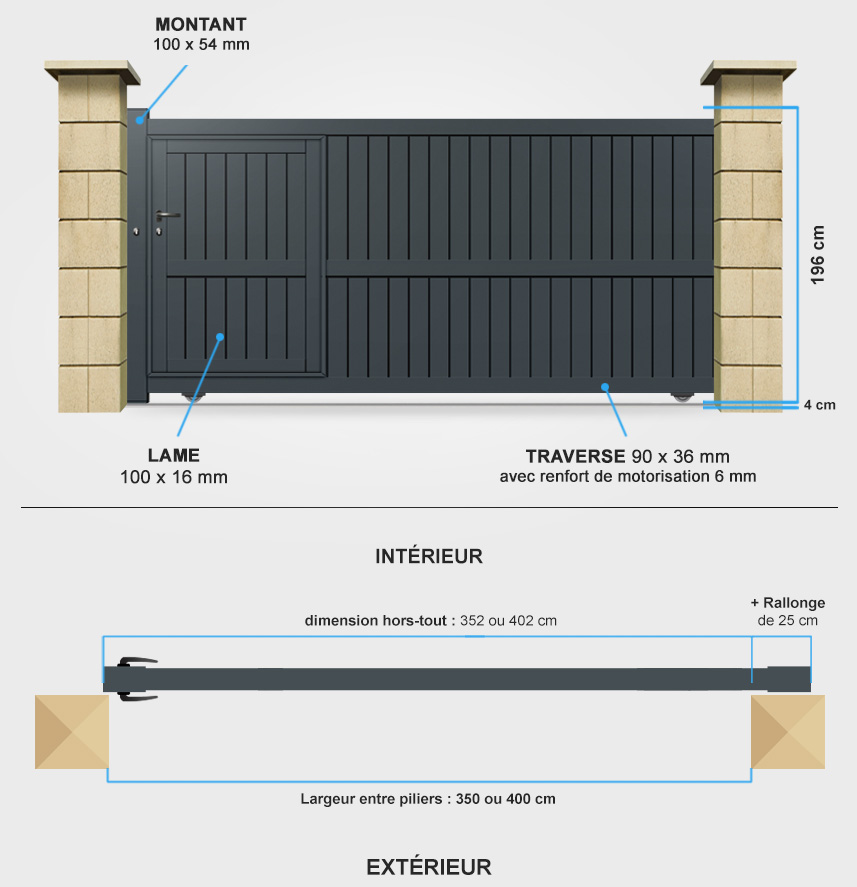 Descriptif détaillé portail coulissant CL07