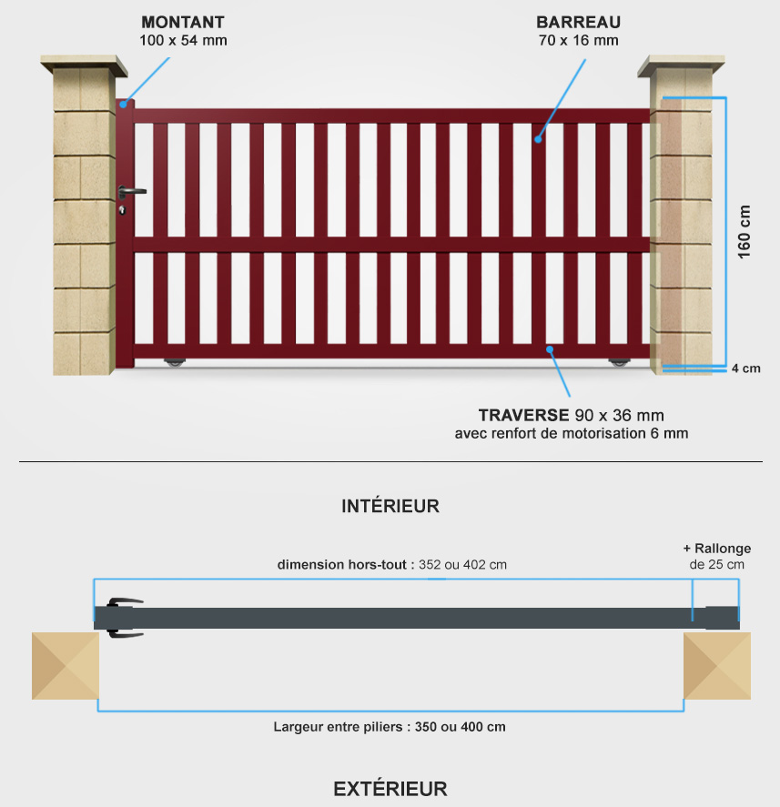 Descriptif détaillé portail coulissant CL09