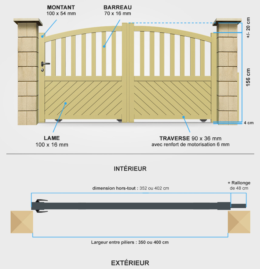 Descriptif détaillé portail coulissant CL16