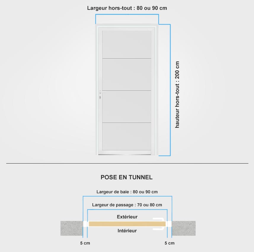 Descriptif de fabrication porte entrée lisse