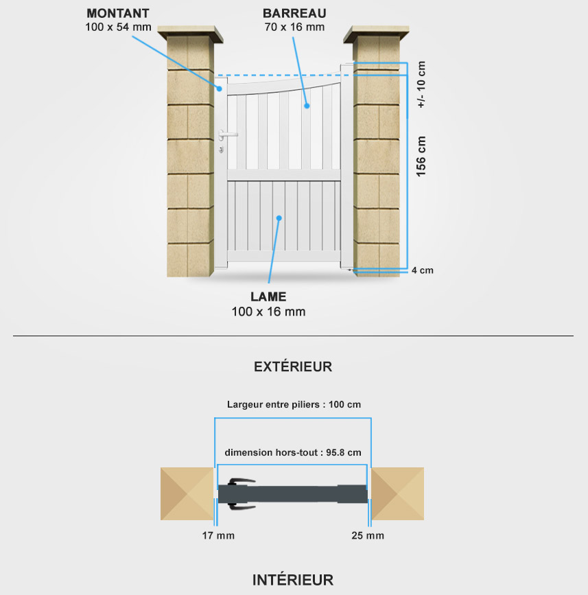 Descriptif détaillé portillon aluminium BA15