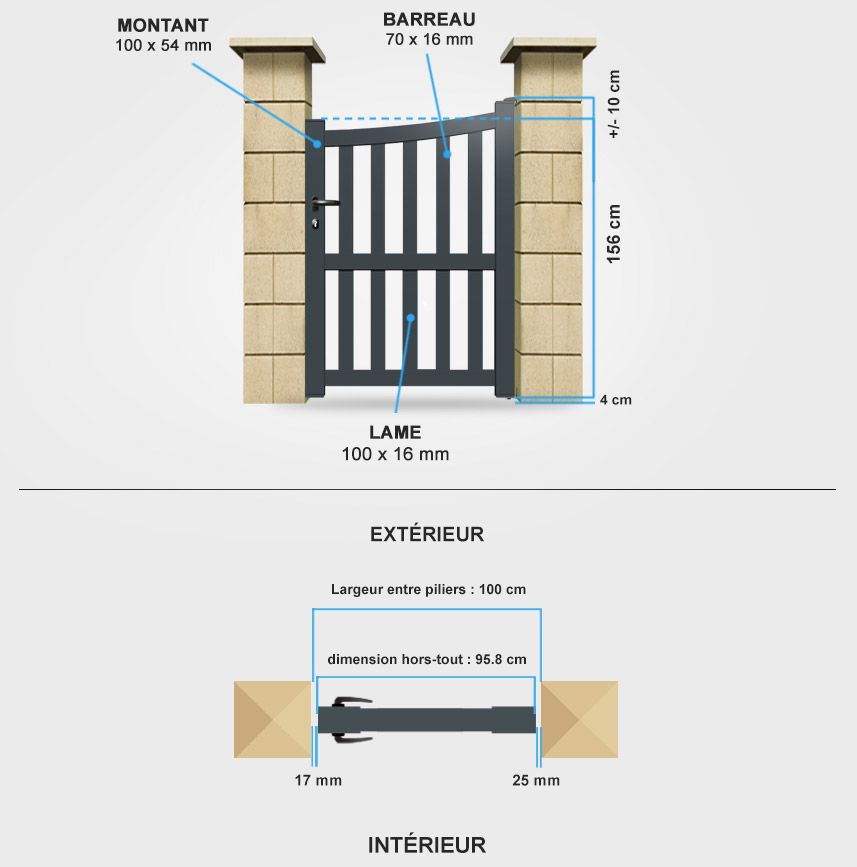 Descriptif détaillé portillon aluminium BA25