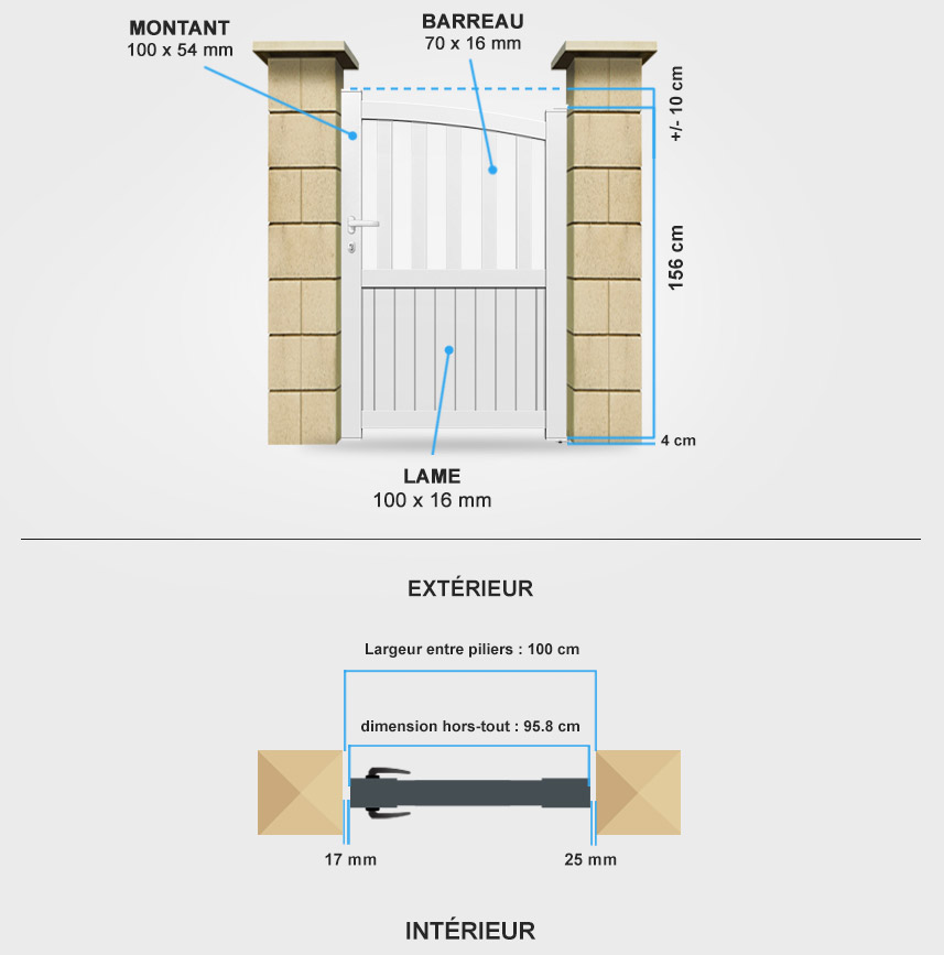 Descriptif détaillé portillon aluminium CL02