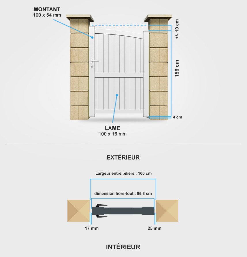 Descriptif détaillé portillon aluminium CL06