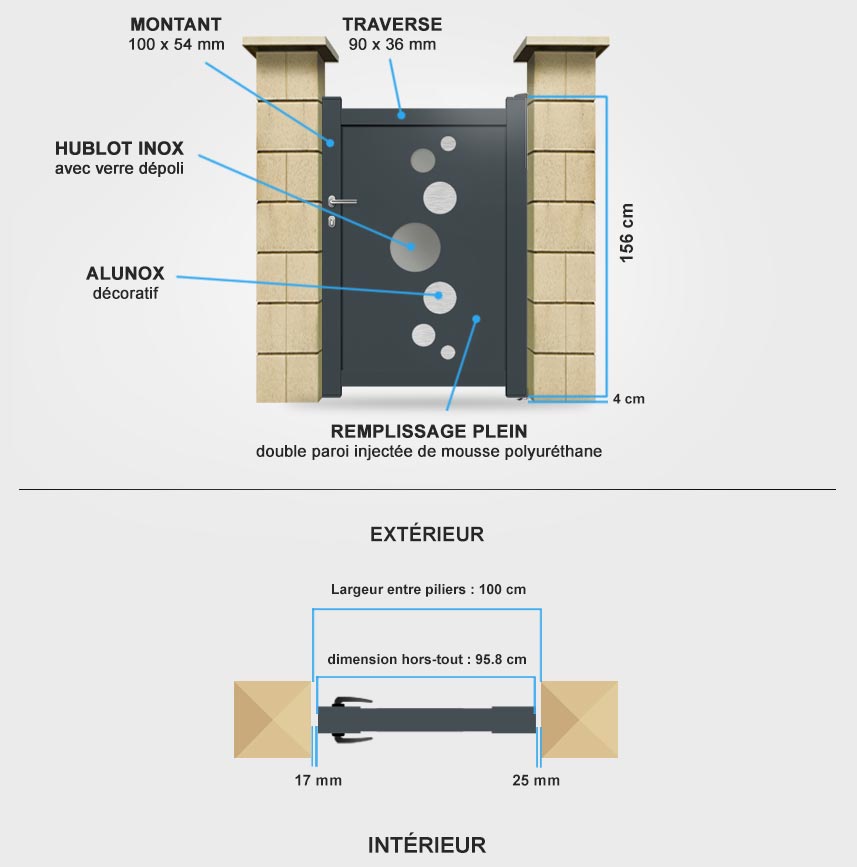 Descriptif détaillé portillon aluminium DS02