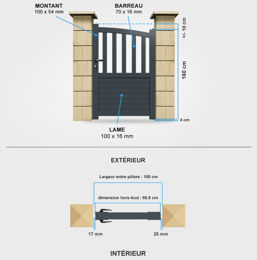 Descriptif détaillé portillon aluminium CL13