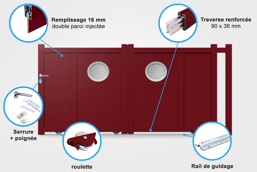 Descriptif détaillé portail coulissant DS20