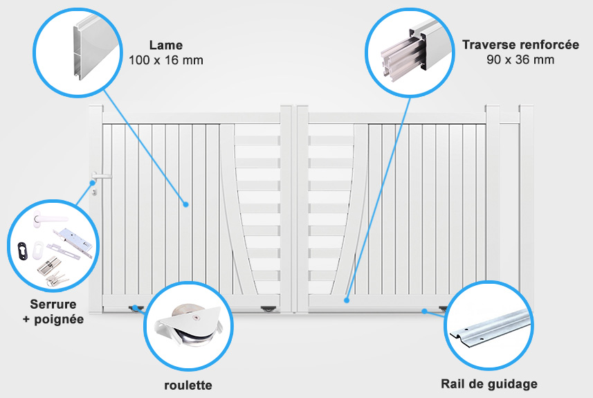 Descriptif détaillé portail coulissant SM01