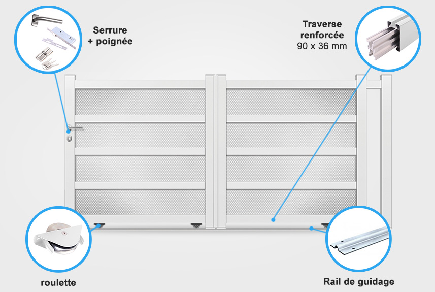 Descriptif détaillé portail battant MD02 B