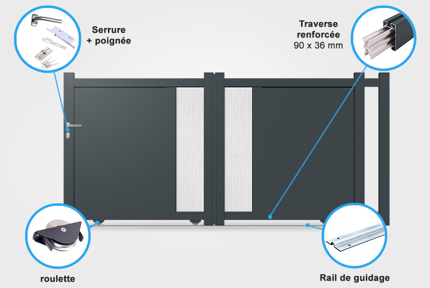 Descriptif détaillé portail coulissant MD03