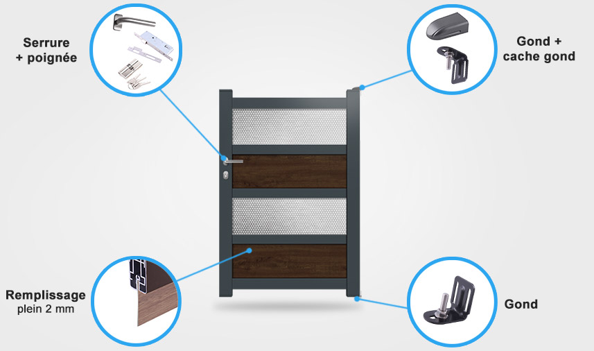 Descriptif détaillé portillon aluminium MD02A