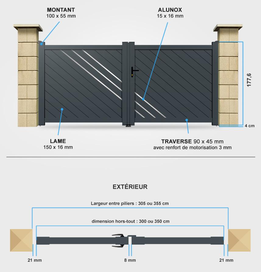 Descriptif détaillé portail coulissant Everest