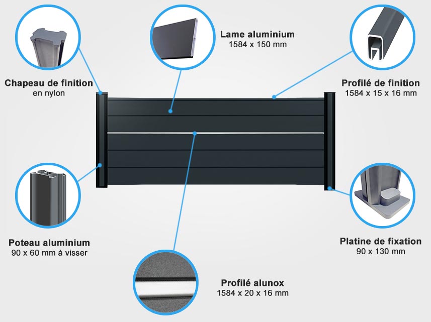 Descriptif de quincaillerie palissade aluminium angle spéciaux Alaska pour angle spéciaux