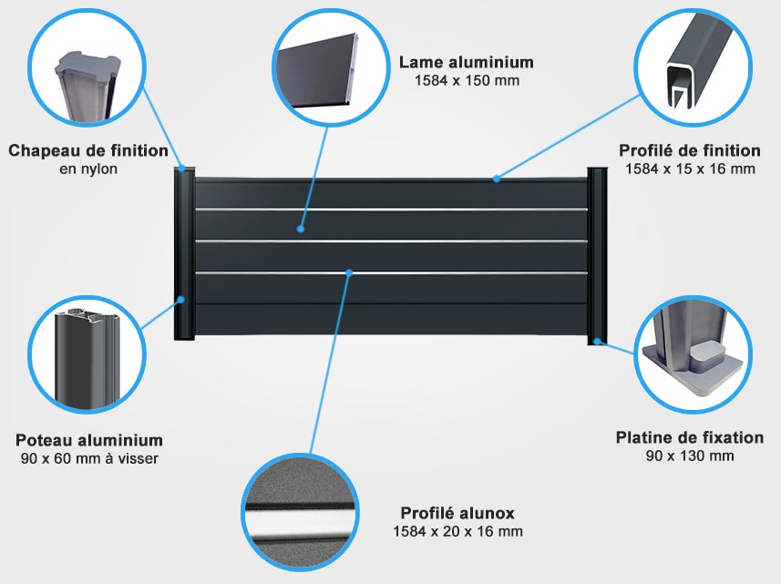 Descriptif de quincaillerie palissade aluminium angle spéciaux Everest pour angle spéciaux