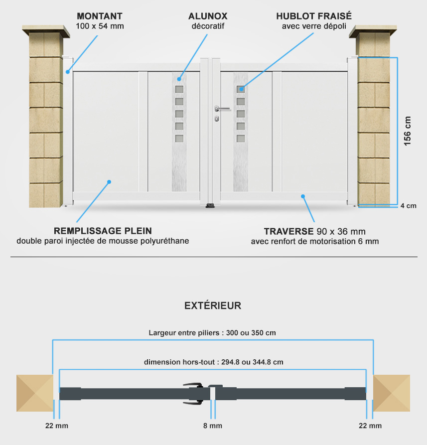 Descriptif détaillé portail battant DS06