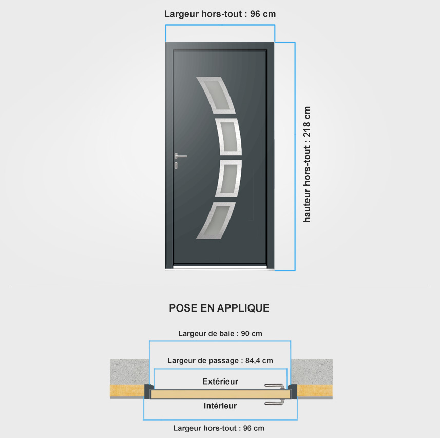 Descriptif de fabrication porte d'entrée aluminium