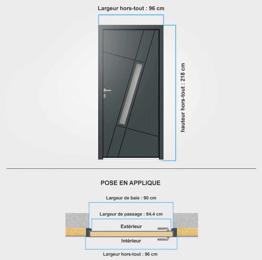 Descriptif de fabrication porte d'entrée aluminium