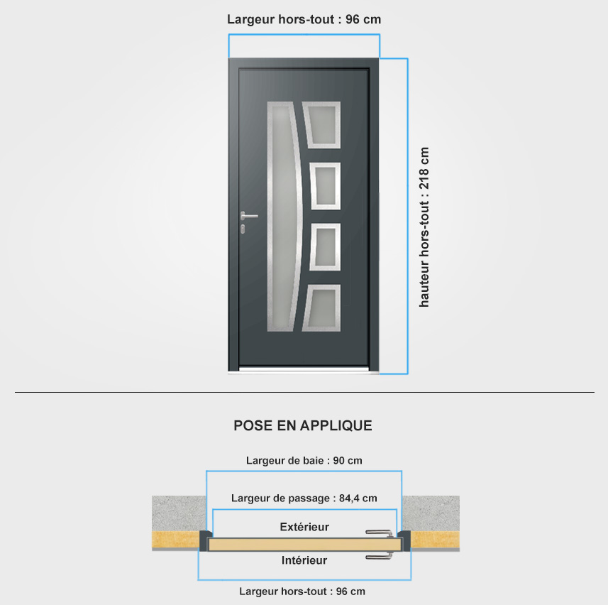 Descriptif de fabrication porte d'entrée aluminium