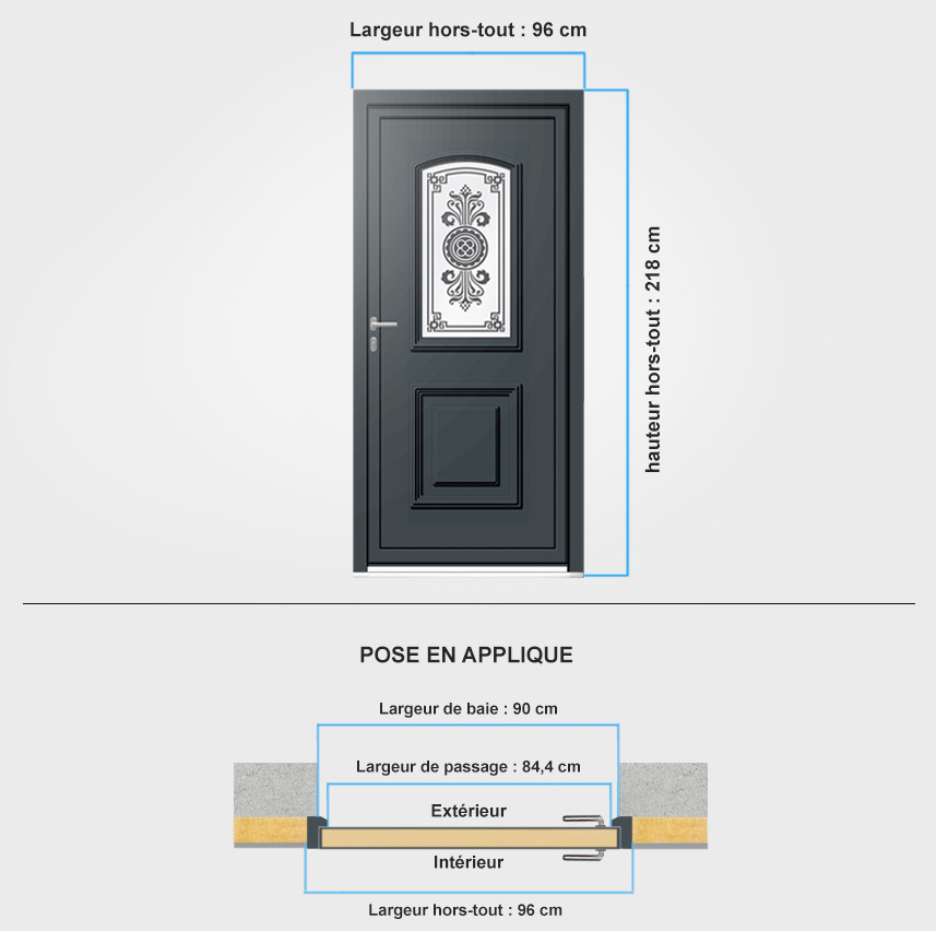 Descriptif de fabrication porte d'entrée aluminium