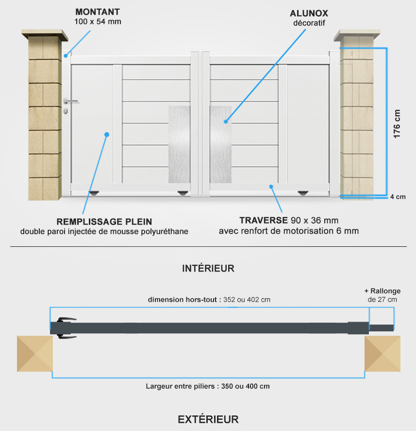 Descriptif détaillé portail coulissant DS01