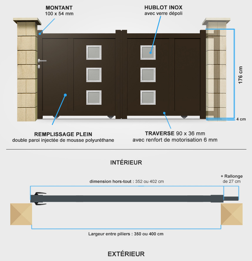 Descriptif détaillé portail coulissant DS03