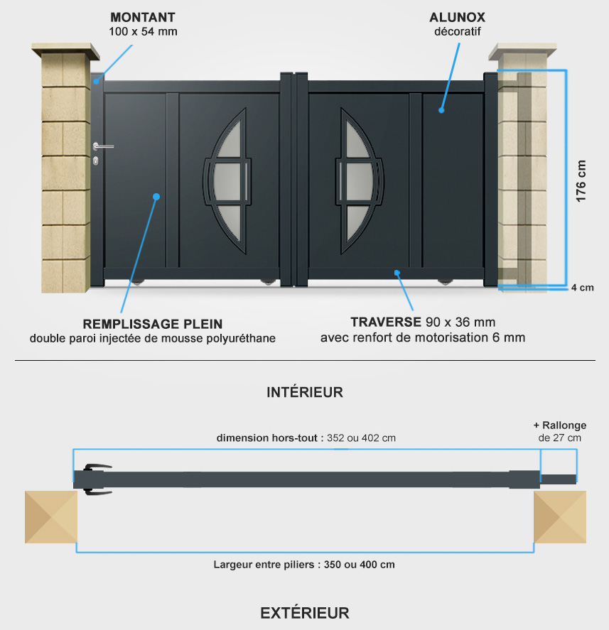 Descriptif détaillé portail coulissant DS04