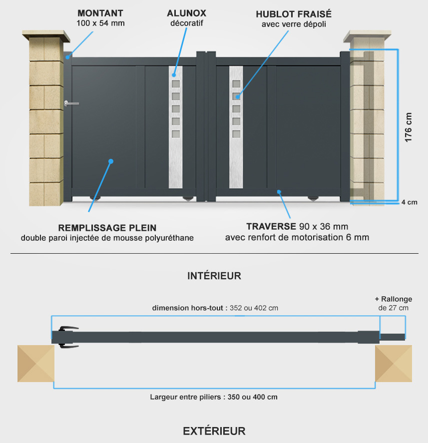 Descriptif détaillé portail coulissant DS06