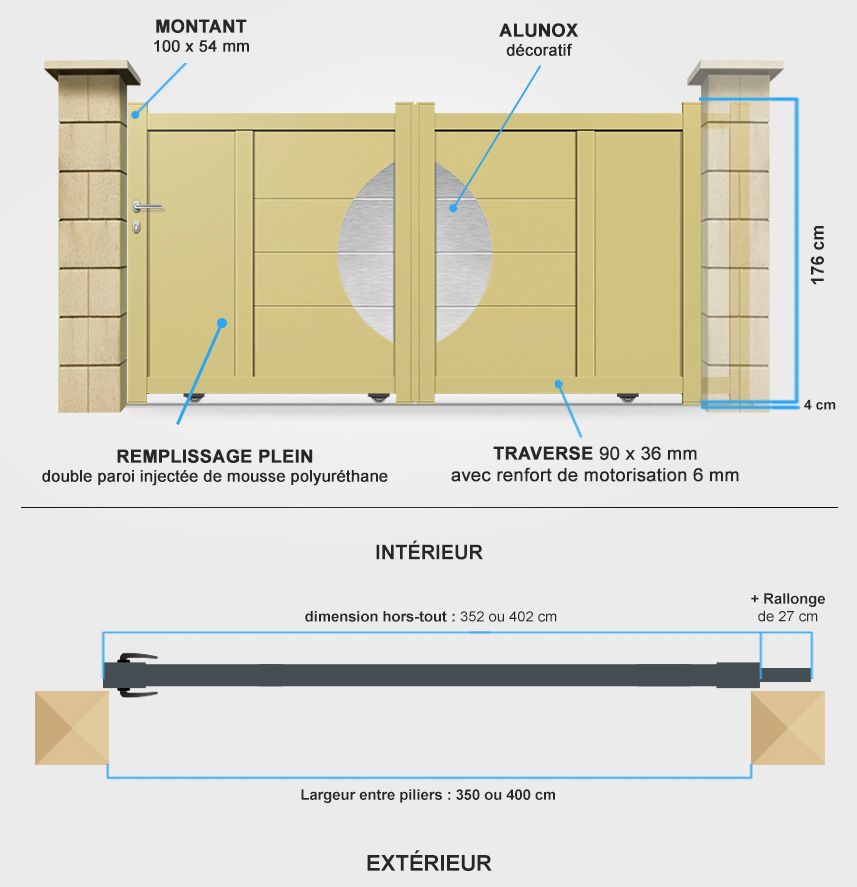 Descriptif détaillé portail coulissant DS08