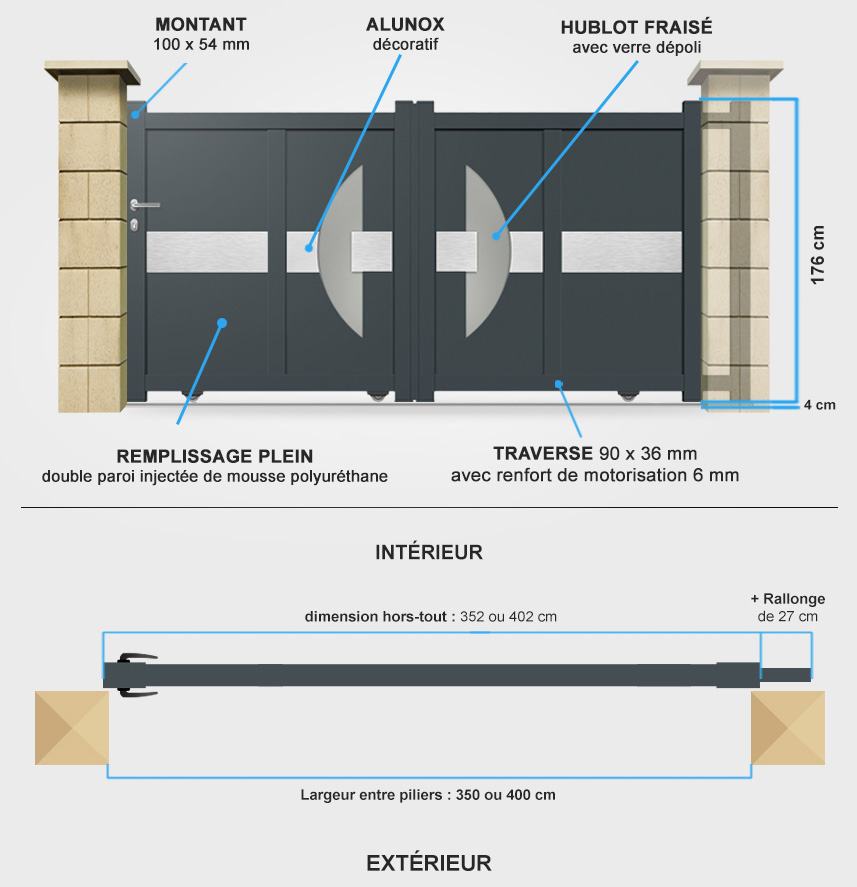 Descriptif détaillé portail coulissant DS10
