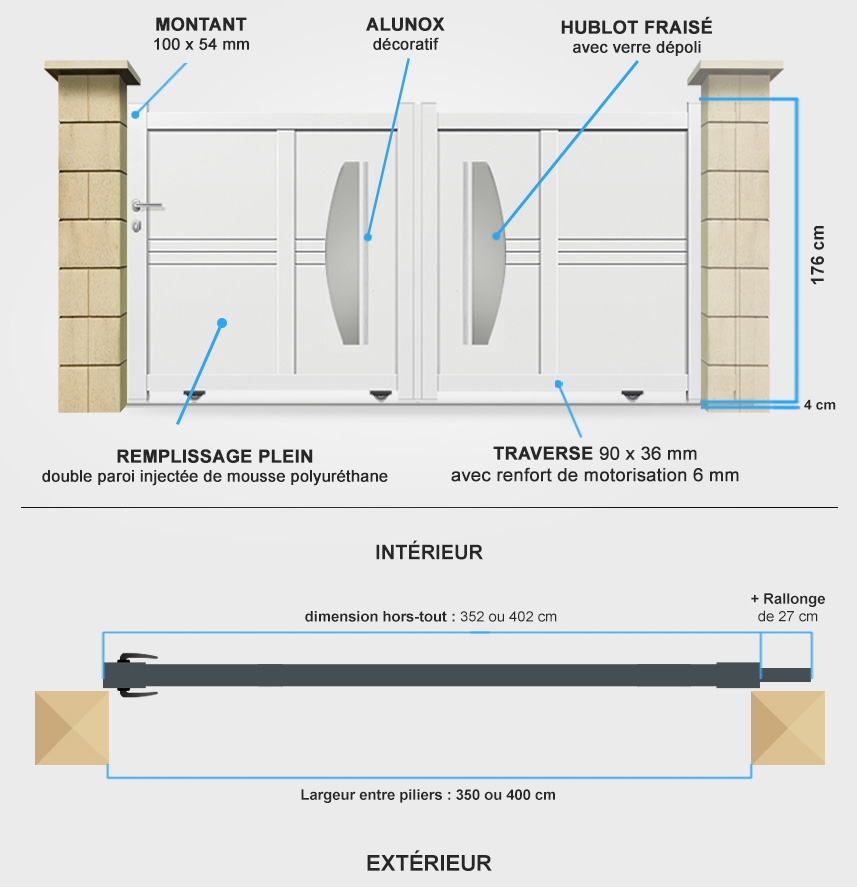 Descriptif détaillé portail coulissant DS13