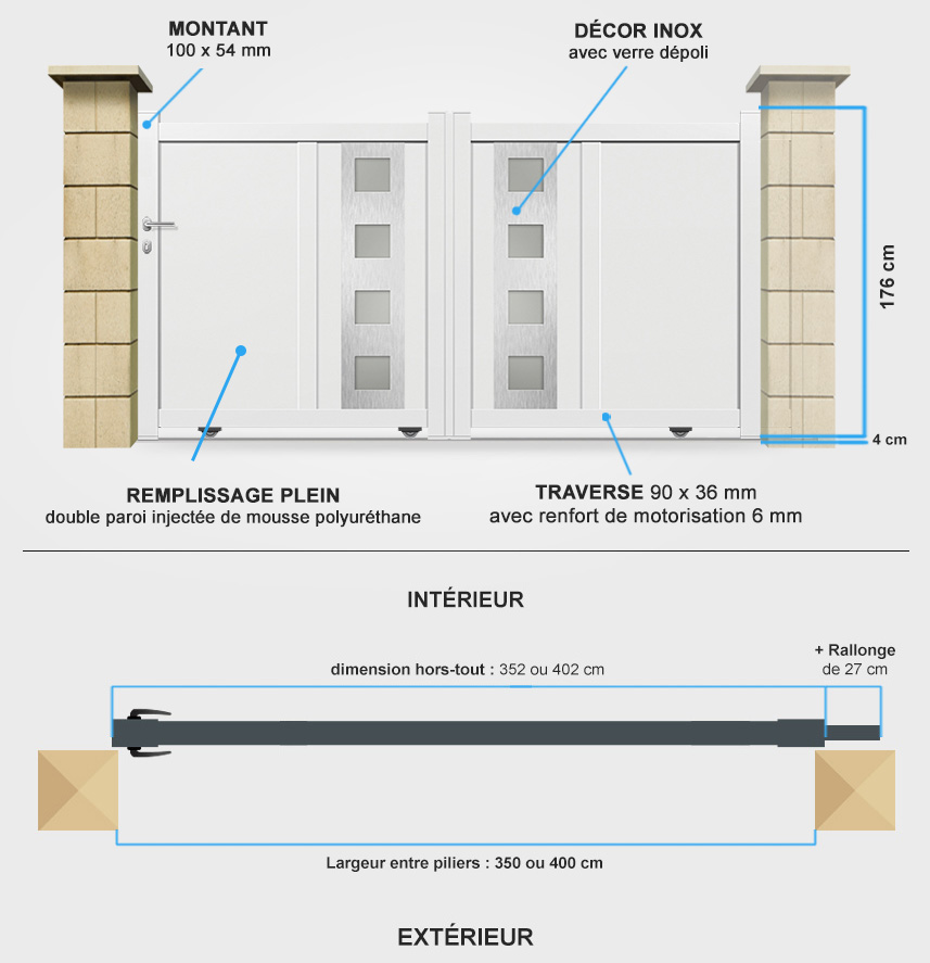 Descriptif détaillé portail coulissant DS14