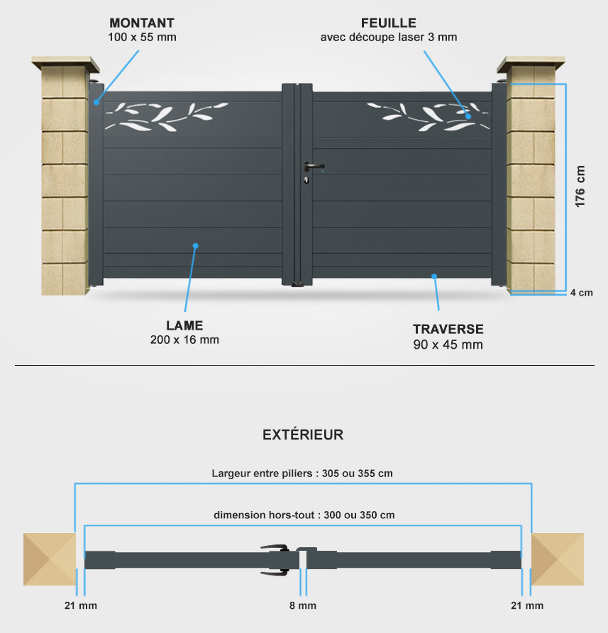 Descriptif détaillé portail battant Lotus