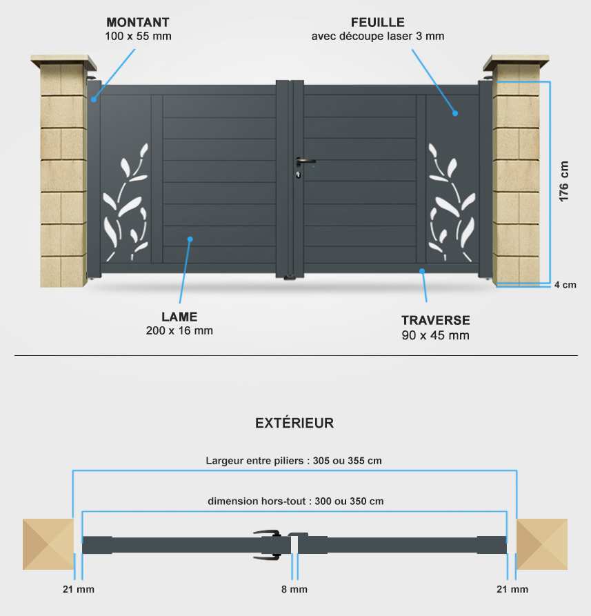 Descriptif détaillé portail battant Lotus