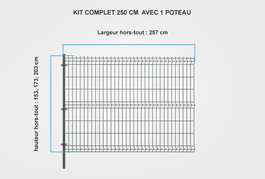 Descriptif de fabrication kit grillage rigide occultant 250 cm