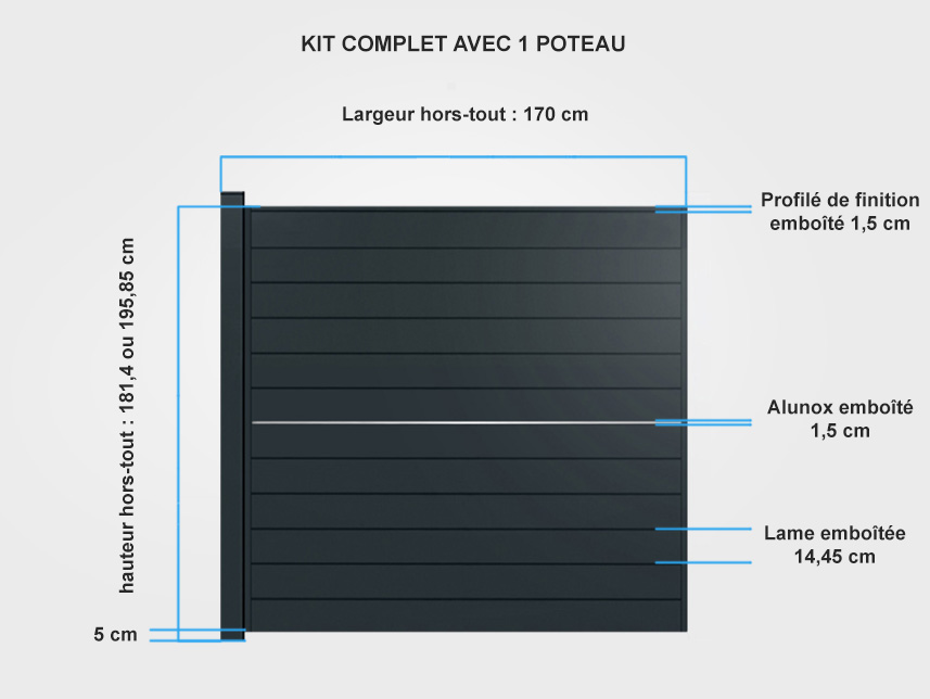 Descriptif de fabrication palissade aluminium Alaska