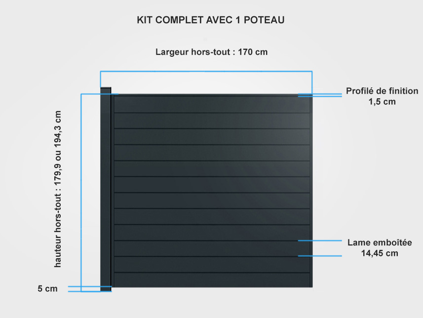 Descriptif de fabrication palissade aluminium classic