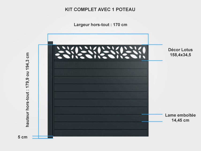 Descriptif de fabrication palissade aluminium classic