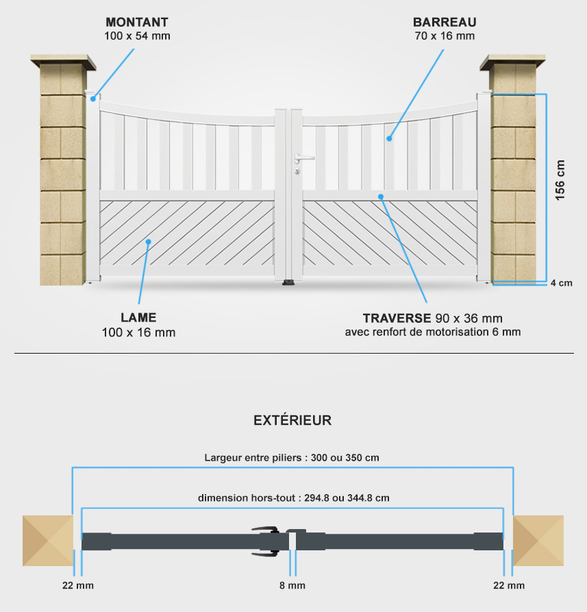 Descriptif détaillé portail battant BA16