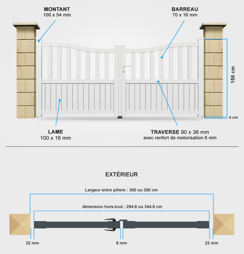 Descriptif détaillé portail battant BA19
