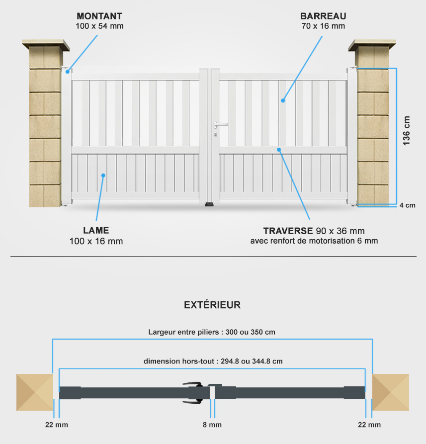 Descriptif détaillé portail battant CL01