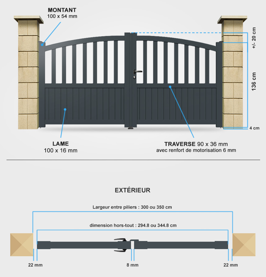 Descriptif détaillé portail battant CL02