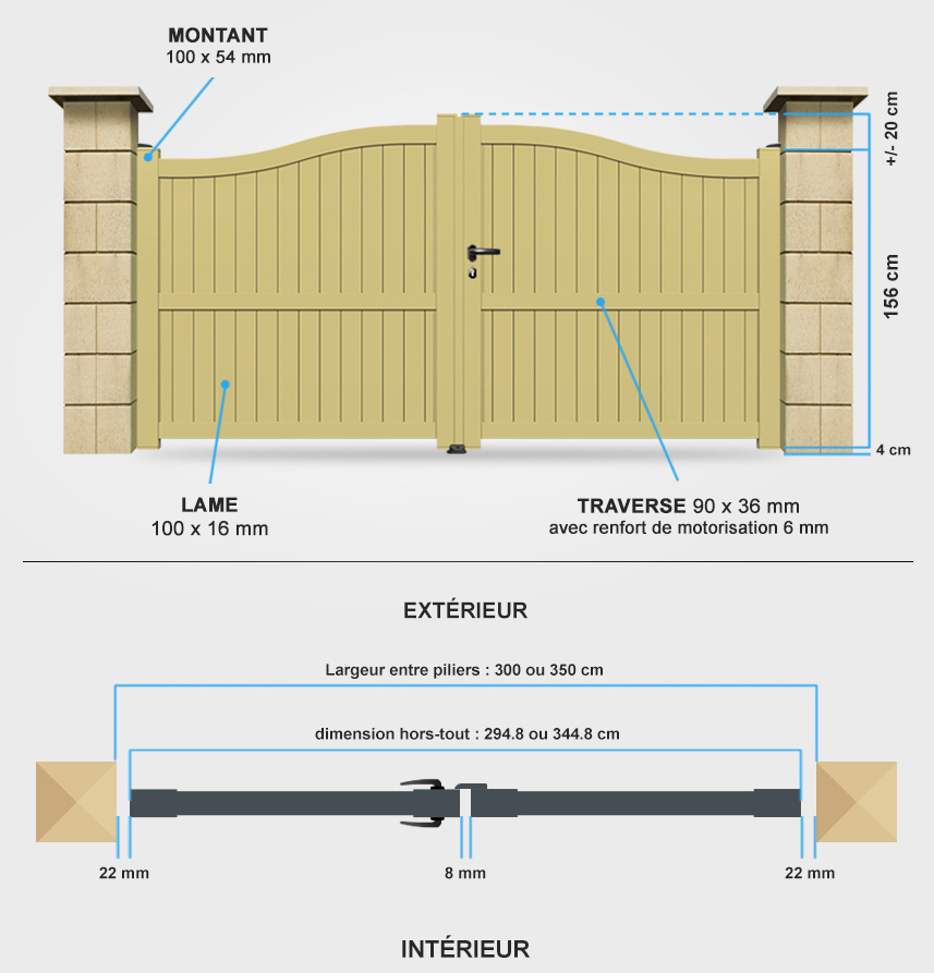 Descriptif détaillé portail battant CL04