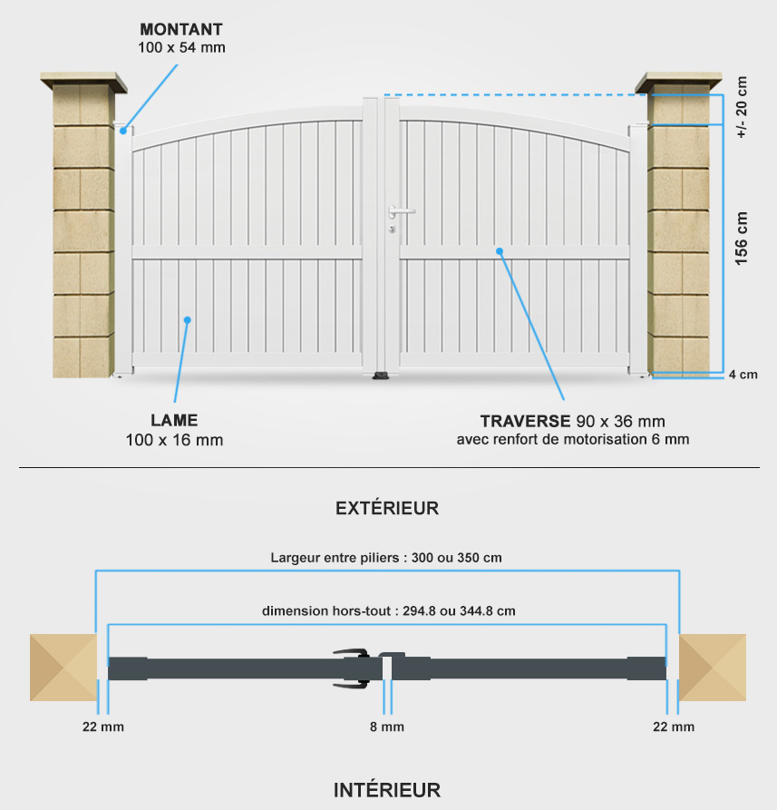 Descriptif détaillé portail battant CL06