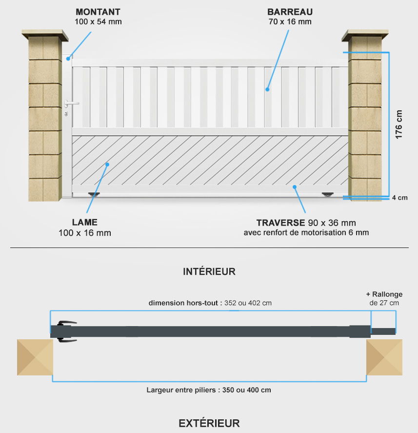 Descriptif détaillé portail coulissant CL8