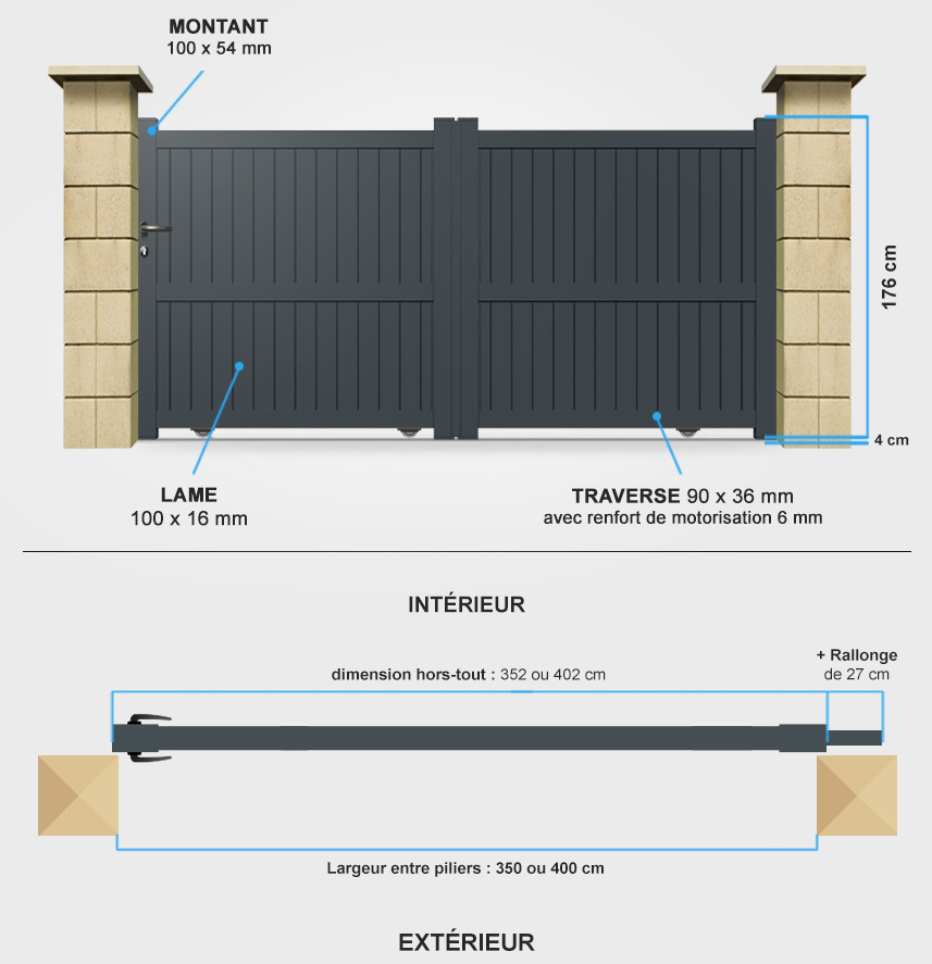 Descriptif détaillé portail coulissant CL03