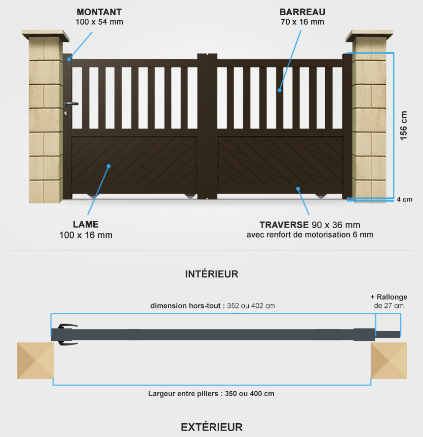 Descriptif détaillé portail coulissant CL11