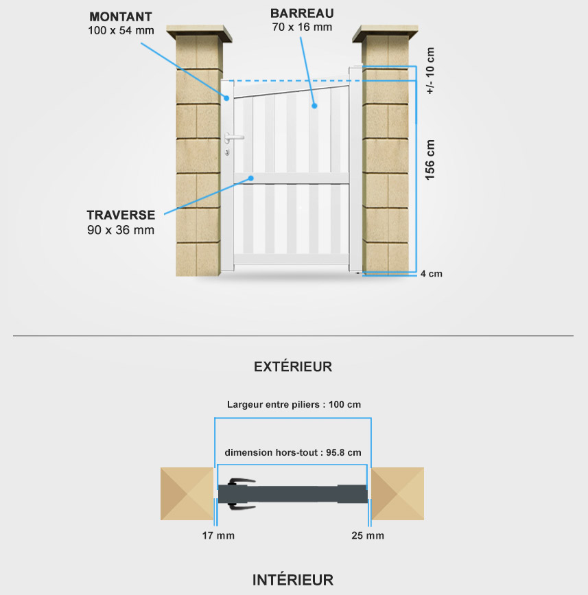 Descriptif détaillé portillon aluminium BA24