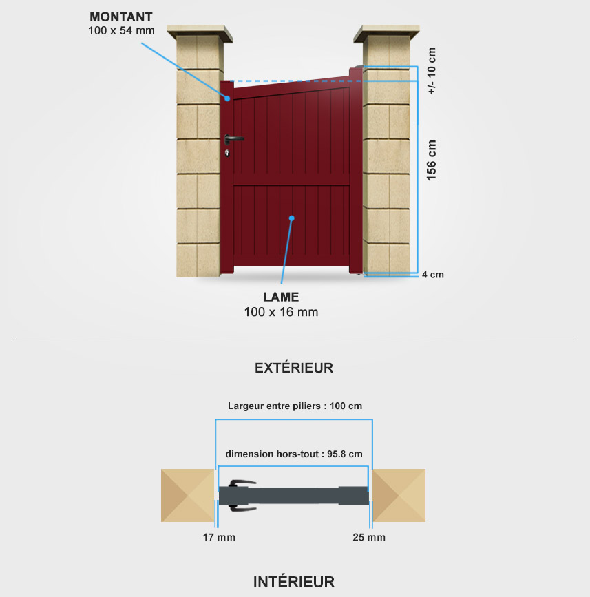 Descriptif détaillé portillon aluminium BA9