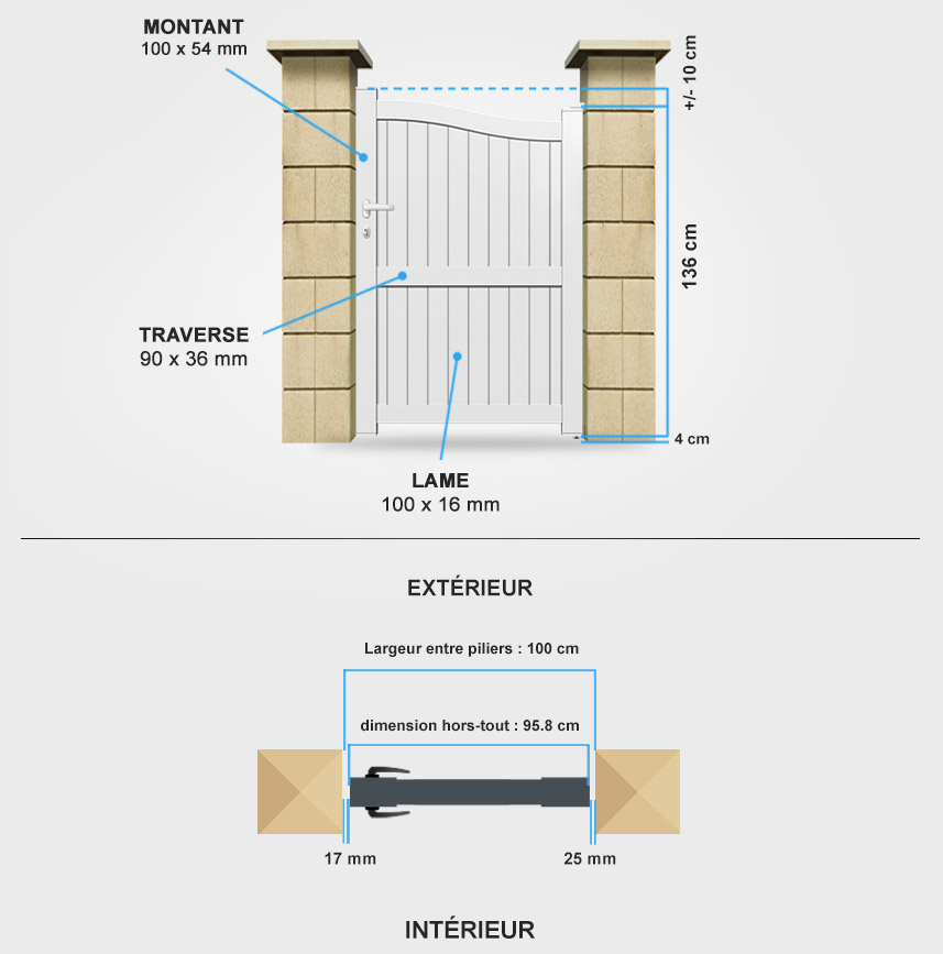 Descriptif détaillé portillon aluminium CL04